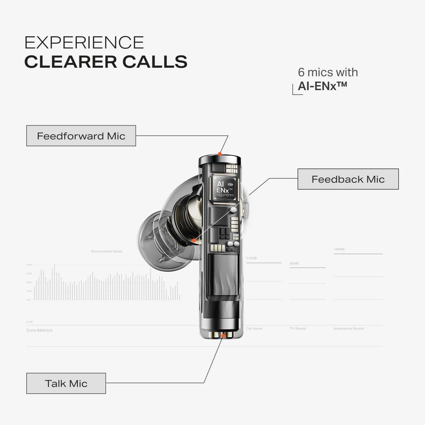 Wireless Earbuds with Spatial Audio, 80H Playback & 50dB Hybrid Adaptive ANC “Awarded Best TWS by Gadgets 360” Read more at: https://www.boat-lifestyle.com/products/nirvana-zenith-pro-wireless-earphones